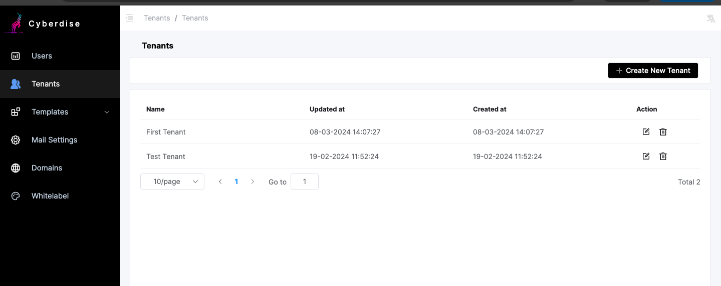 Enhancing Security and Client Management, Cyberdise V1.6