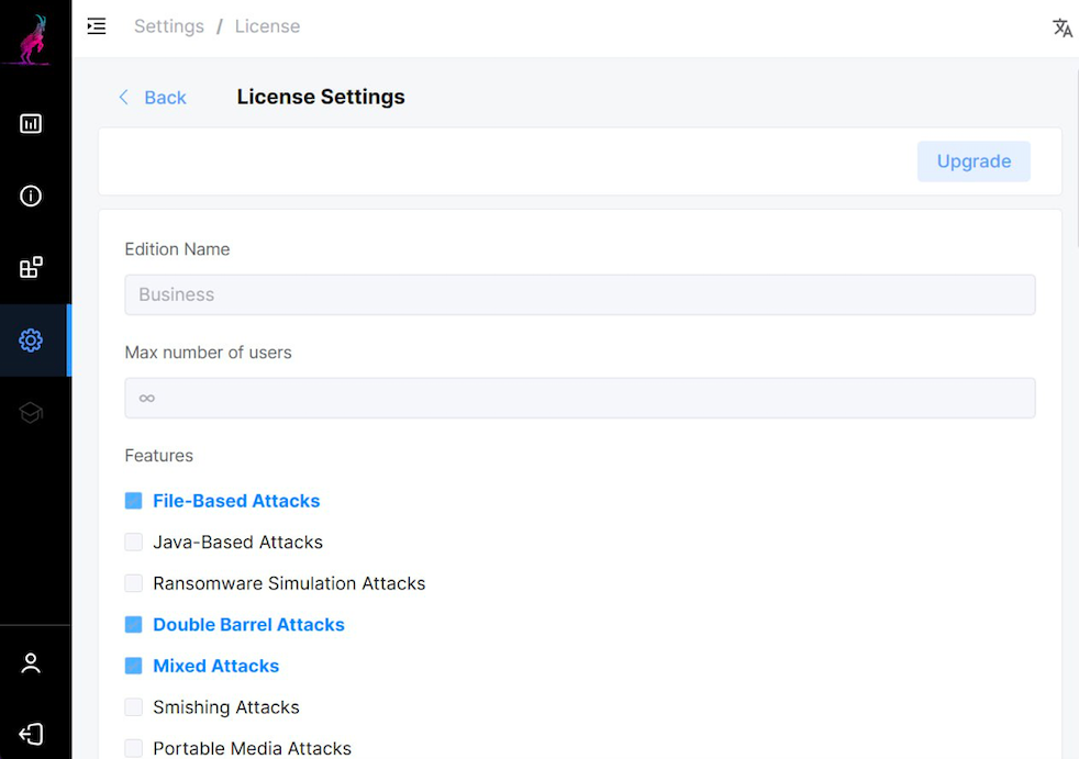Revolutionizing Employee Testing, Cyberdise V1.5