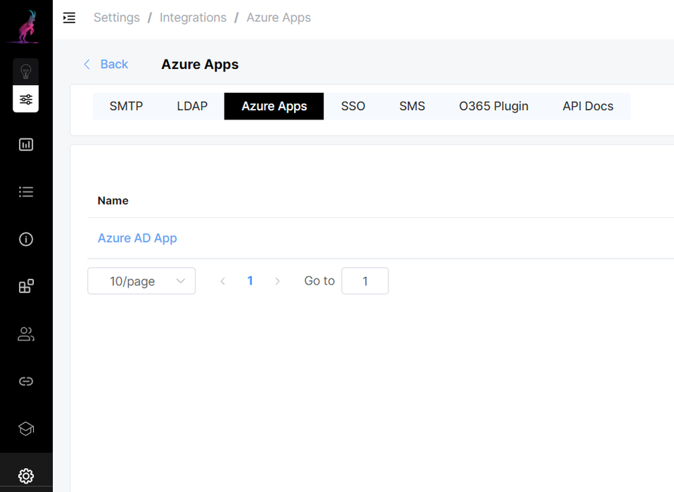 Enhanced Security and Usability Features, Cyberdise V2.1