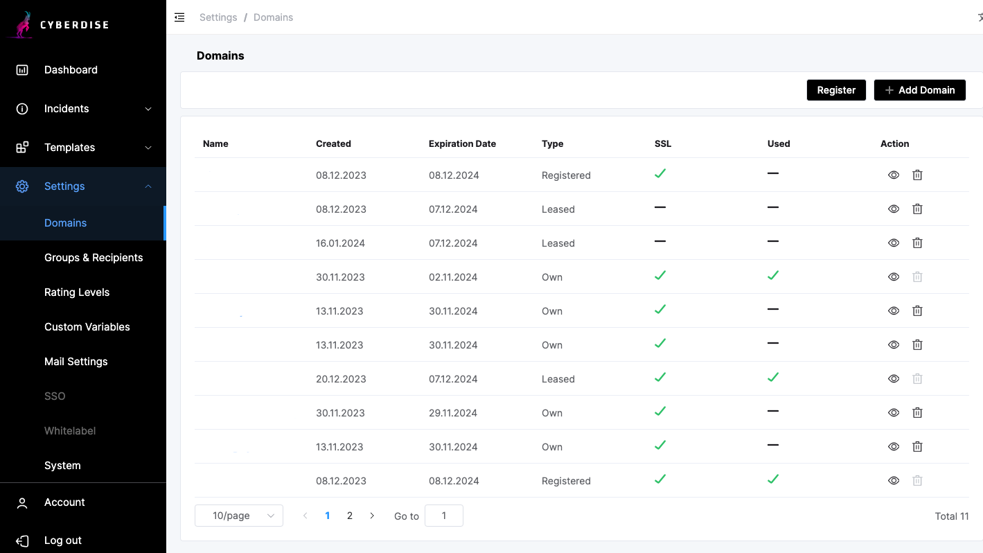 Unleashes Domain Freedom and Training Excellence, Cyberdise V1.4