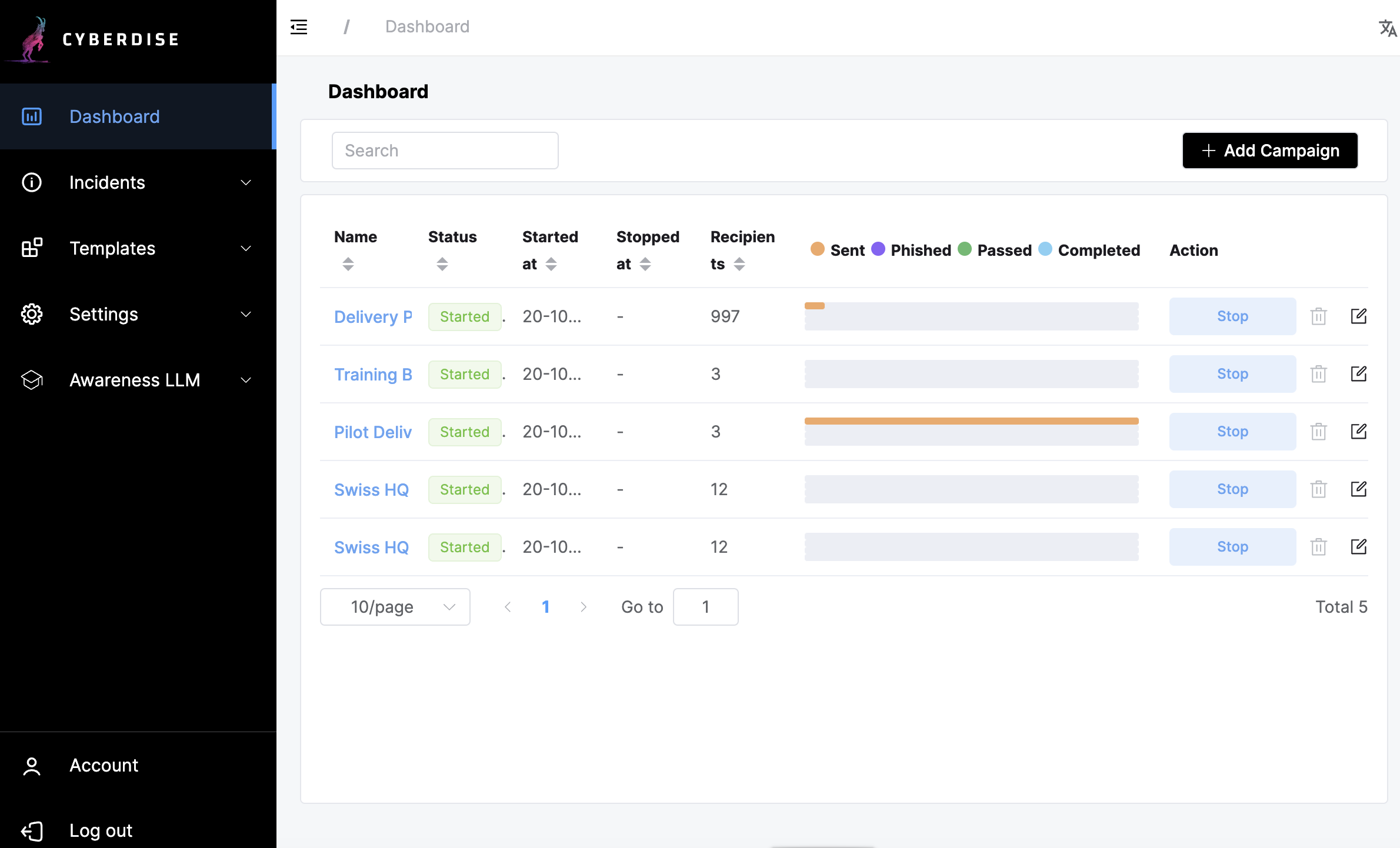 And LMS Global Availability, Cyberdise V1.1